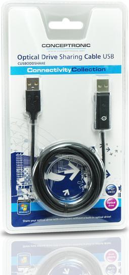 Produktbild Conceptronic Optical Drive Sharing Cable Us