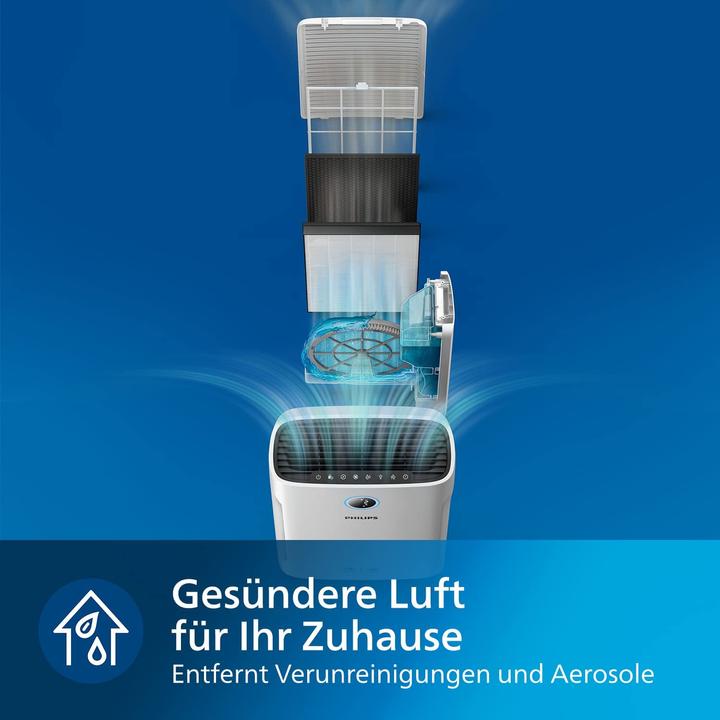 Actual product image Philips 2000 series AC2729/10 (65 m²)