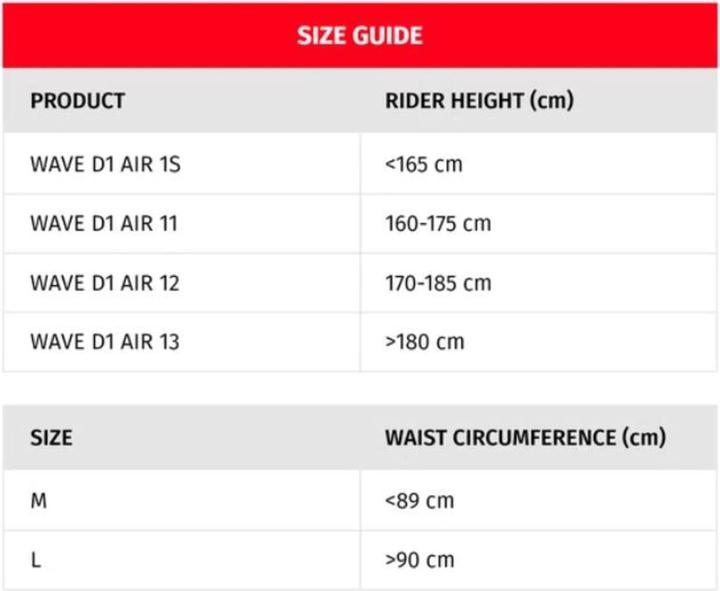 Actual product image Dainese Back protector WAVE 12 D1 AIR (L)