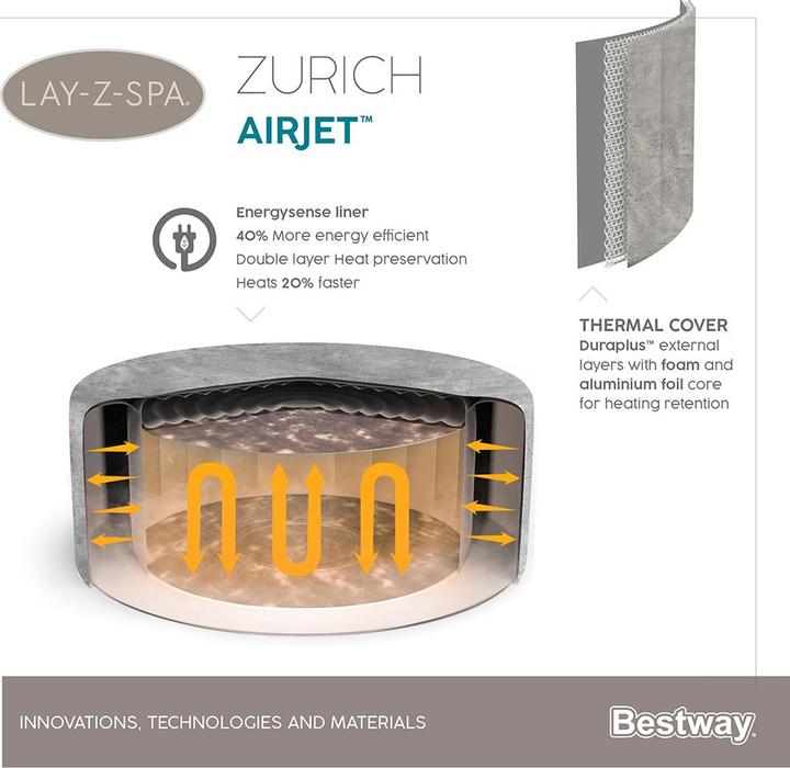 Produktbild Bestway Lay-Z-Spa Zürich 180x66cm Airjet (4 Pers.)