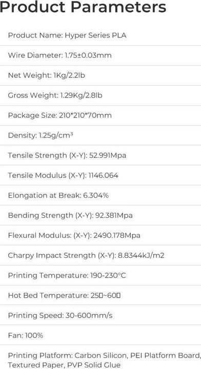 Actual product image Creality Hyper Speed (PLA, 1.75 mm, 1000 g, Blue)