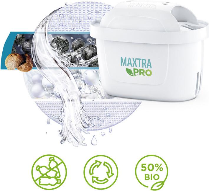 Produktbild Brita Style eco Maxtra Pro