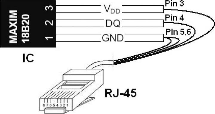 Productafbeelding H-Tronic 2-kanaals temperatuurschakelaar TS 25