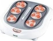 Actual product image Beurer Fm 60