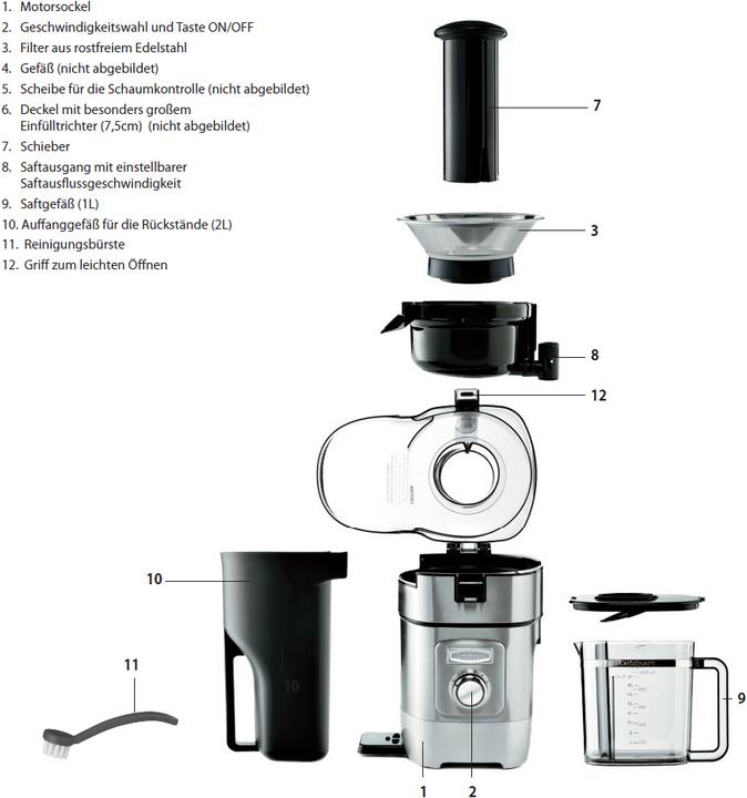 Immagine prodotto Cuisinart Cje1000e