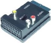 Actual product image E+P Scart adapter (Scart)