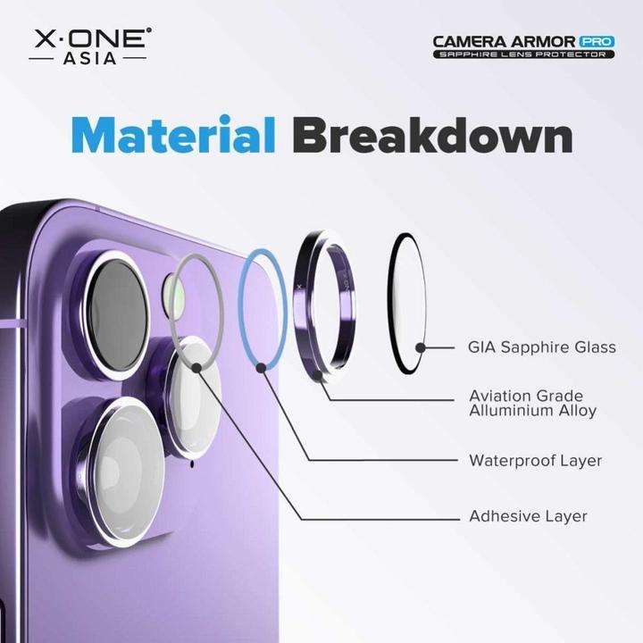 Produktbild X-One Protective glass Sapphire Camera Armor - for Samsung Galaxy S25 Ultra (1 Stück, Samsung Galaxy S25 Ultra)
