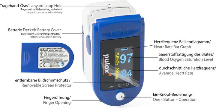 Actual product image Pulox PO-200A with alarm
