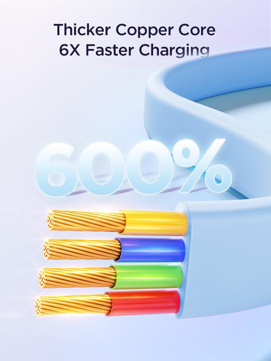 Produktbild Joyroom S-A40 Colourful Series 3in1 einziehbares Kabel USB-A auf USB-C / Lightning / microUSB 1 m – (1 m)