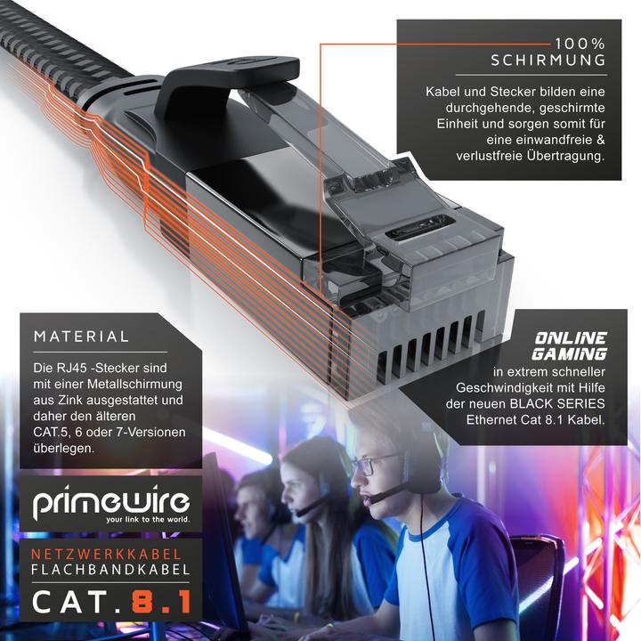 Produktbild Primewire LAN Kabel CAT.8, RJ-45, Ethernet CAT 8.1 Netzwerkkabel Flach 40 Gbits, Baumwollmantel Patchkabel (U/FTP, CAT8.1, 1 m)