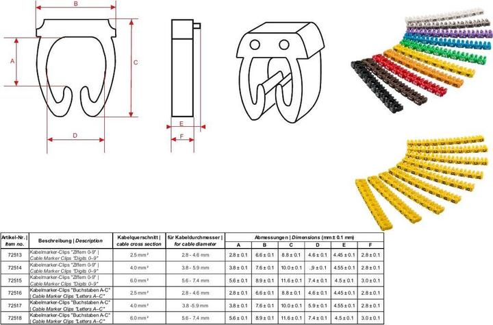 Actual product image Goobay cable marker clips "digits 0-9", for cable diameter up to 4 mm, 4 mm