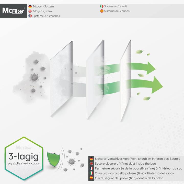 Actual product image Mc Filter 10 dust bags for Kärcher hoovers (10 x)