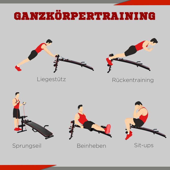 Produktbild Homcom Sit-Up-Bank mit Widerstandsbänder