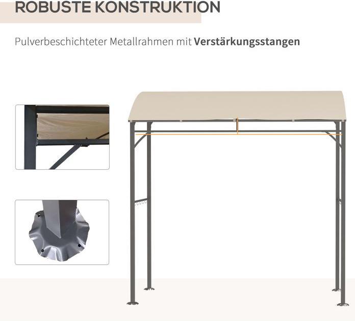Image du produit Swisshandel24 Pavillon de barbecue, protection contre la pluie, résistant aux UV, avec crochet, acier, polyester (215 cm, 150 cm)