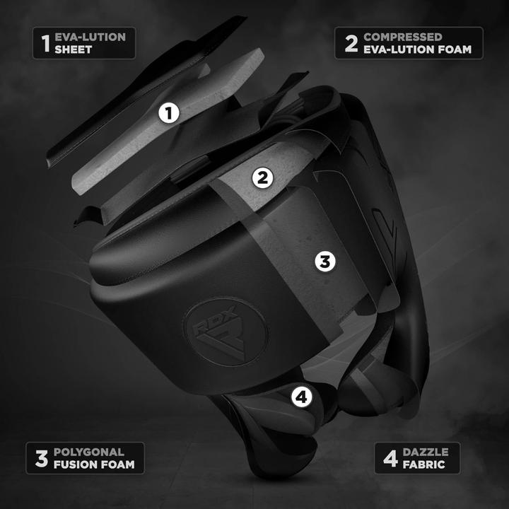 Immagine prodotto Rdx F6 KARA Kopfschutz (S)