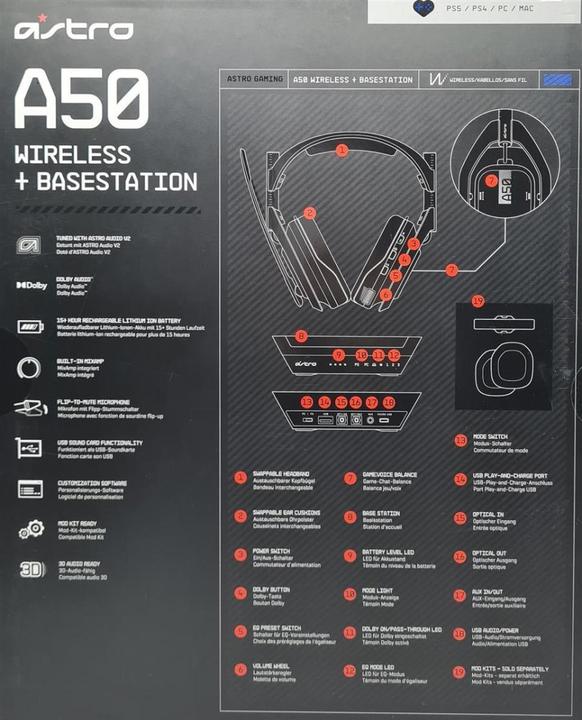 Immagine prodotto Astro Gaming A50 (Senza fili)