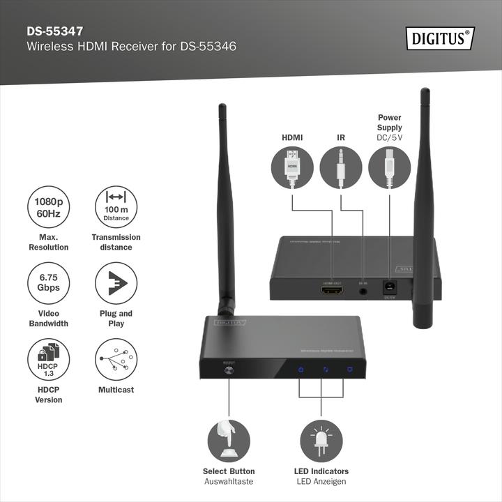 Actual product image Digitus Wireless HDMI Receiver for DS-55346 (100 m, HDMI 1.4a)