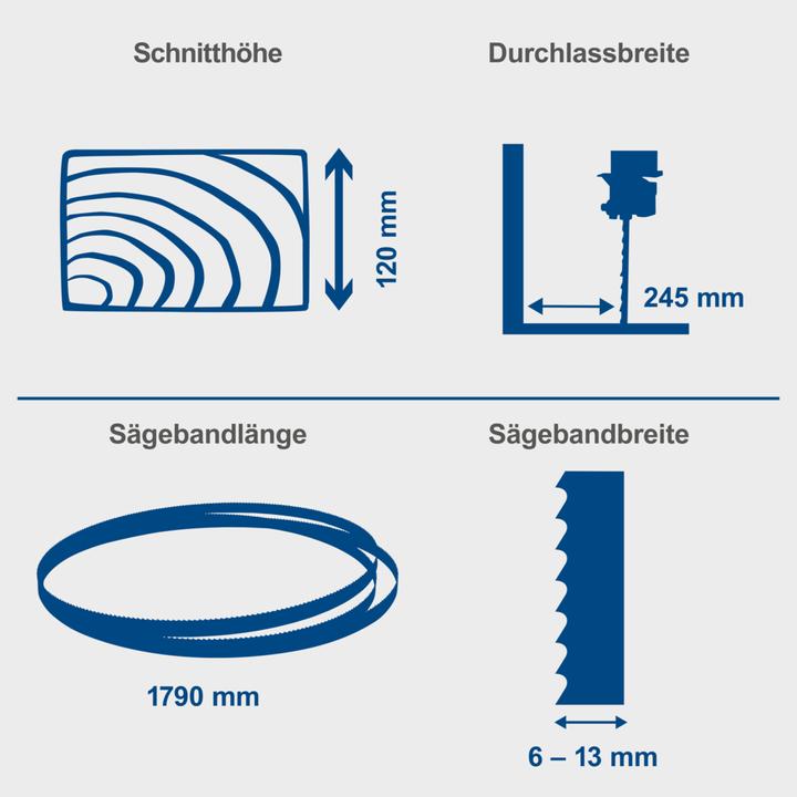Produktbild Scheppach HBS261