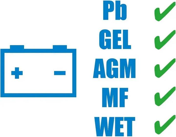 Immagine prodotto Güde Potenziamento GAB (12V, 15 A)
