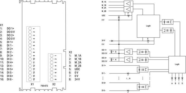 Actual product image Wago 750-672