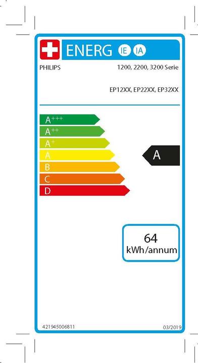 Energie-Label Philips 2200 series EP2220/19