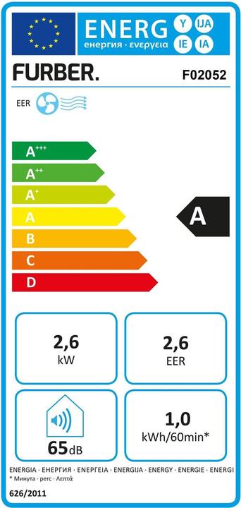 Energy Label Furber SVEA-90 (9.40 m², 9000 BTU/h)