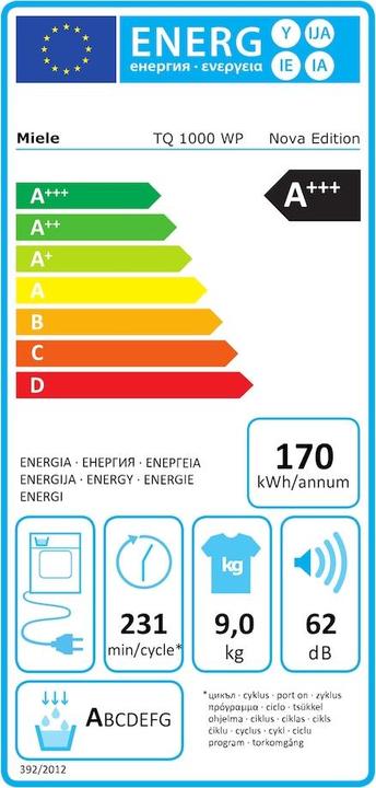 Energie-Label Miele TQ 1000 WP Nova Edition T2 (9 kg, Links)