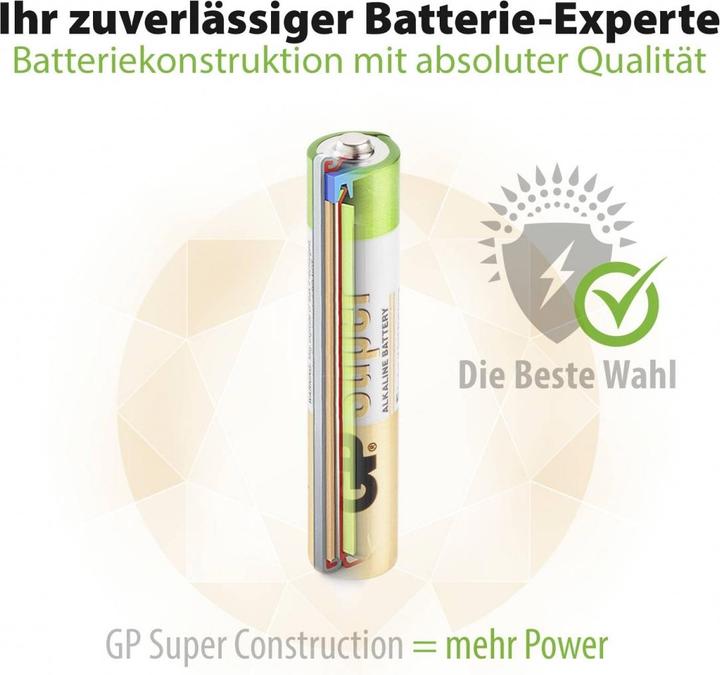 Actual product image GP Batteries Super Alkaline AAAA (2 pcs., AAAA, 525 mAh)