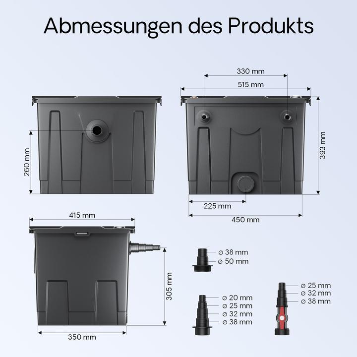 Actual product image SunSun Bio CBF-350 Teichfilter