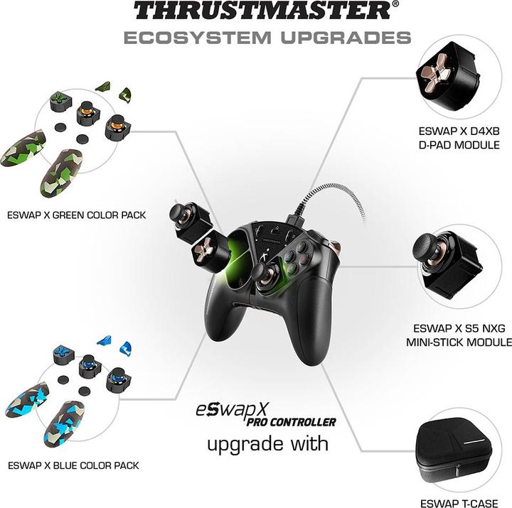 Produktbild Thrustmaster eSwap X Pro (Xbox Series S, Xbox One S, PC, Xbox One X, Xbox Series X)