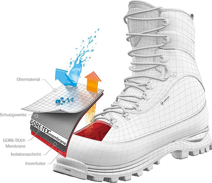 Image du produit Hanwag Chaussures Banks Winter GTX (42)