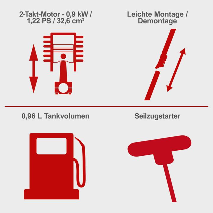 Produktbild Scheppach 4in1 Multigartengerät MFH3300-4P 1.22PS (Trimmfaden, Metallschneideblatt)