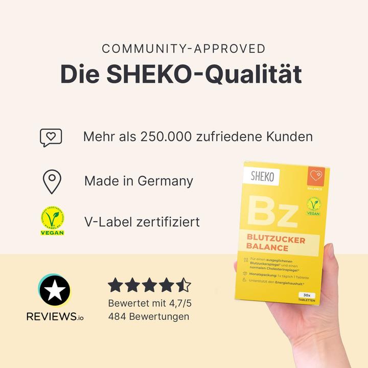 Produktbild Sheko Zuckerstoffwechsel (1 Stück, Pulver, 57 g)