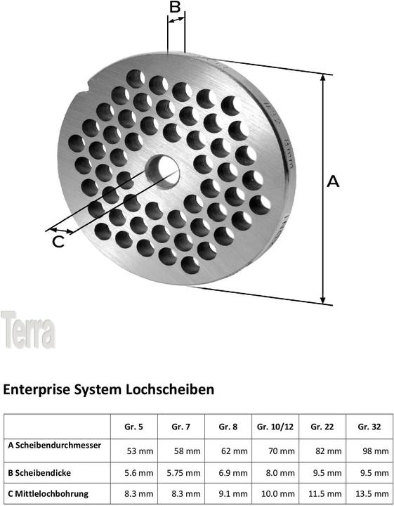 Produktbild Wolfcut INOX Lochscheibe Gr. 10 & 12
