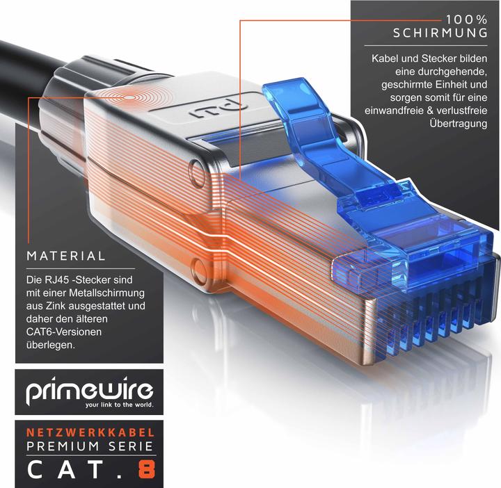 Produktbild Primewire Netzwerkkabel (S/FTP, CAT8.1, 30 m)