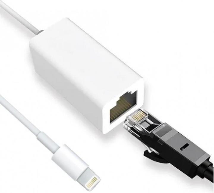 PowerGuard RJ45 (Lightning)