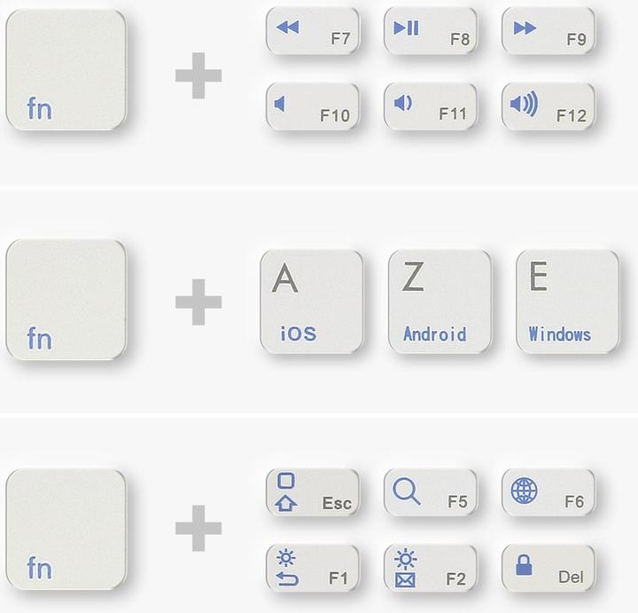 Produktbild Avizar Bluetooth AZERTY-Tastatur (iPad)