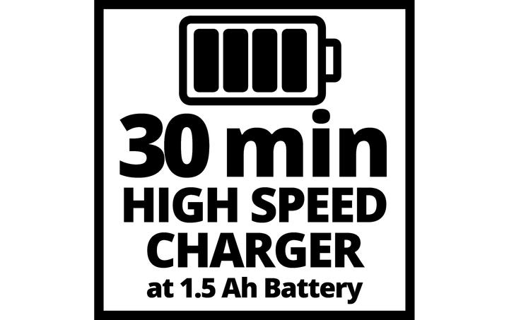 Actual product image Einhell Power-X Twincharger (18 V)