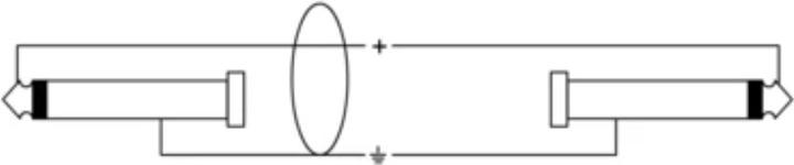 Produktbild Cordial Cci Pp (0.90 m, 6.3mm Klinke (Jack))