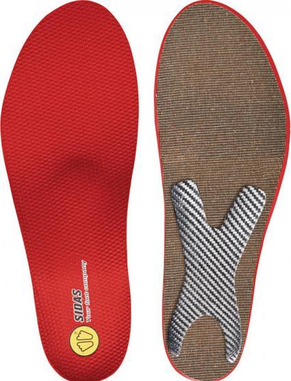 Produktbild Sidas Sohle Winter+ Flashfit