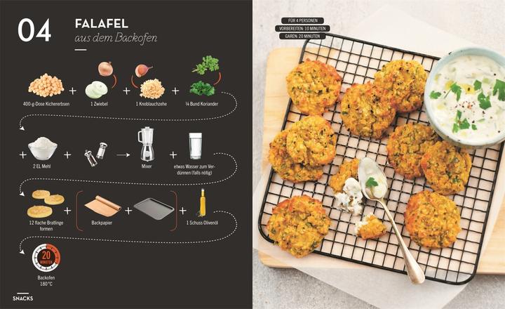 Image du produit Kochen ohne Blabla Low Budget (Allemand, Anna Austruy, Crabe Wiebke, 2020)