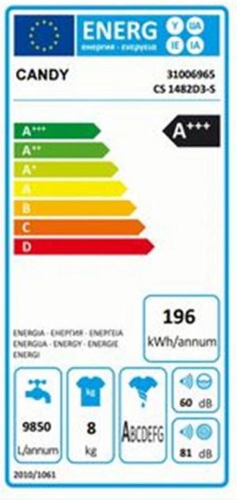 Etichetta energetica Kibernetik Tk245l (Struttura autonoma, 242 l)