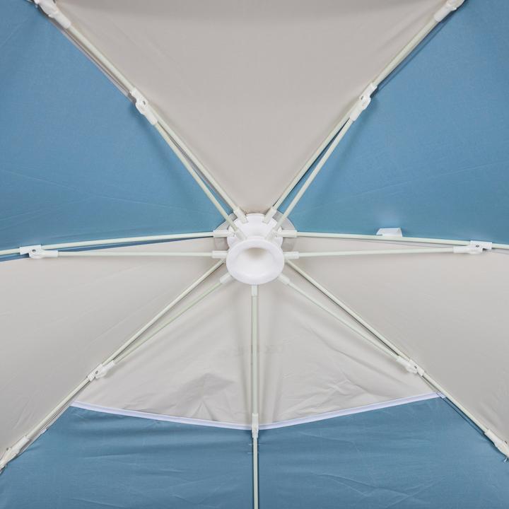 Immagine prodotto Radbug IWIKO 180 (tenda da spiaggia, 1.55 kg)