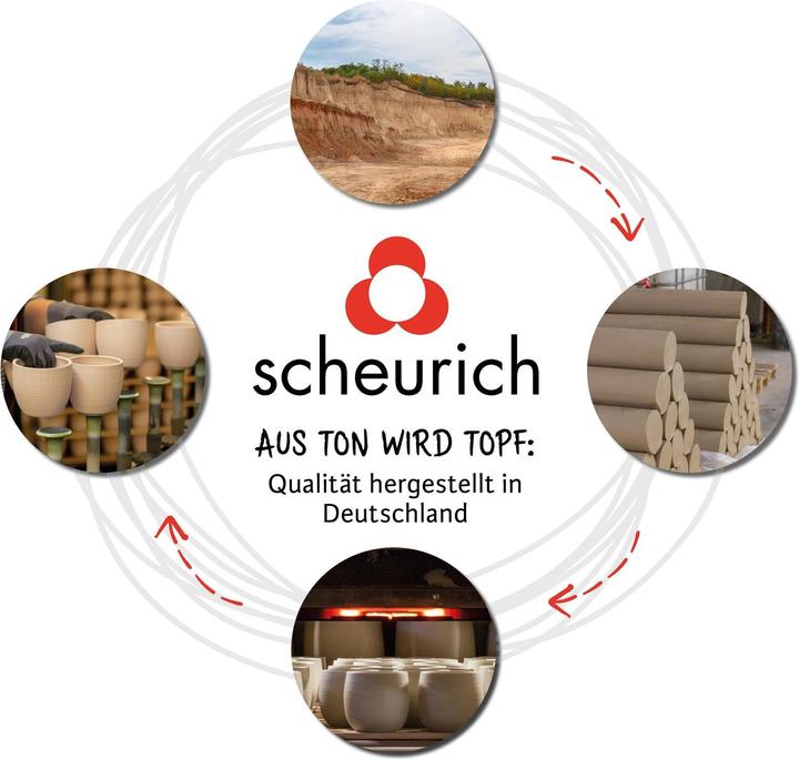 Produktbild Scheurich Blumentopf 866 (18.80 cm)