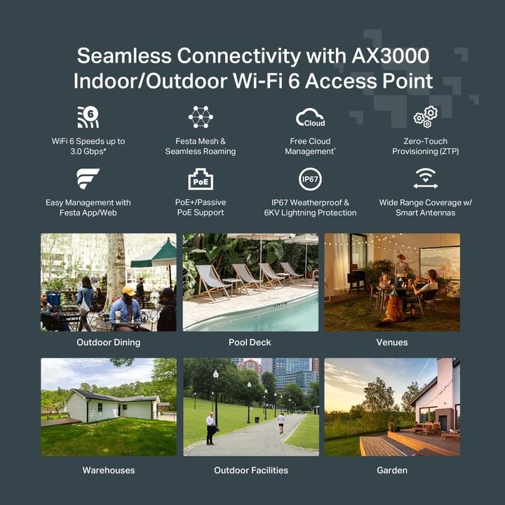 Actual product image TP-Link AX3000 INDOOR/OUTDOOR DUAL-BAND WI-FI 6 ACCESS POINT (2402 Mbit/s)