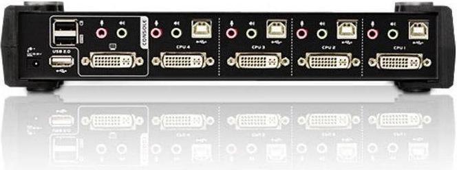 Actual product image Aten CS1764A, 4 Port KVM Switch, 2x USB, DVI
