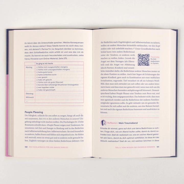 Immagine prodotto Das Schlafbuch für die ganze Familie (Tedesco, Susanne Mierau, 2024)