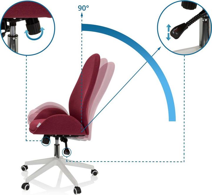 Immagine prodotto Hjh Office Avea I