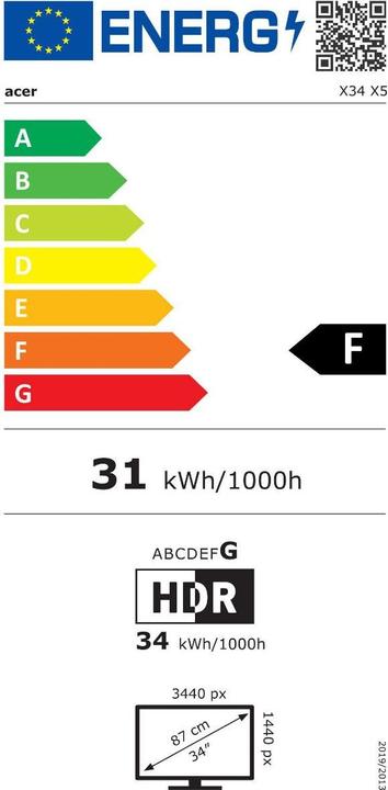 Energy Label Acer Predator X34X5bmiiphuzx (3440 x 1440 pixels, 34")