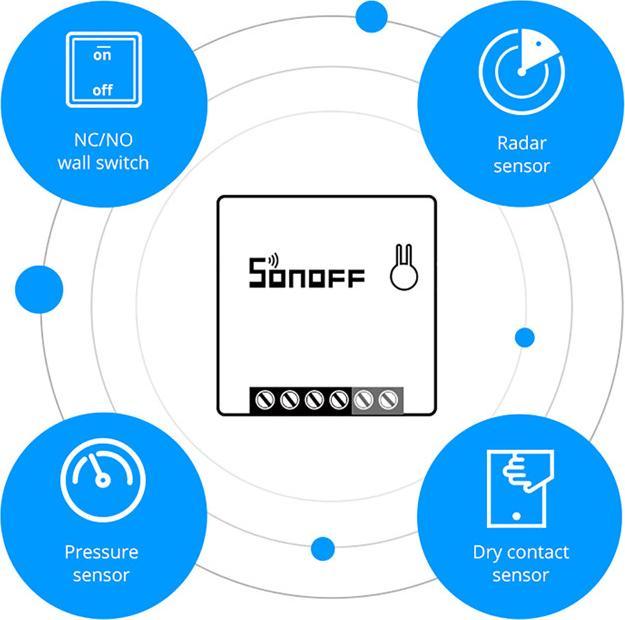 Produktbild Sonoff Mini R2 (Rolladenaktor)